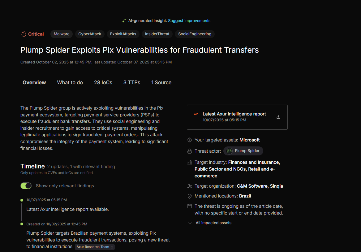 New Details on Plump Spider's Operations in Pix Fraud Schemes